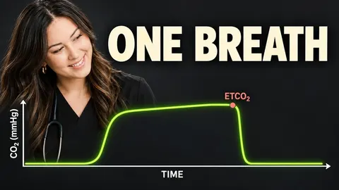 Capnography Waveform Interpretation: ETCO2 vs PaCO2